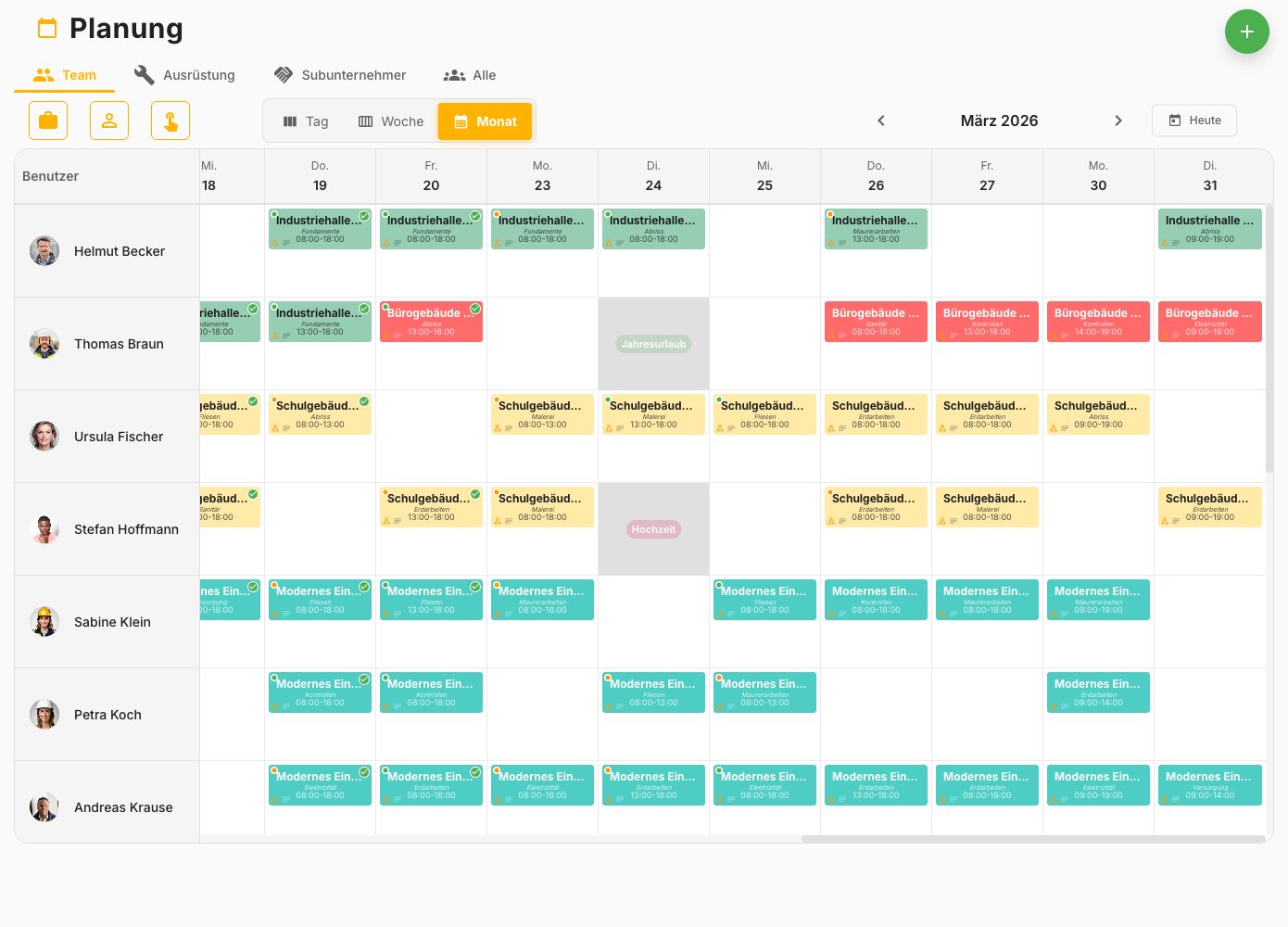 Kollaborative Planung