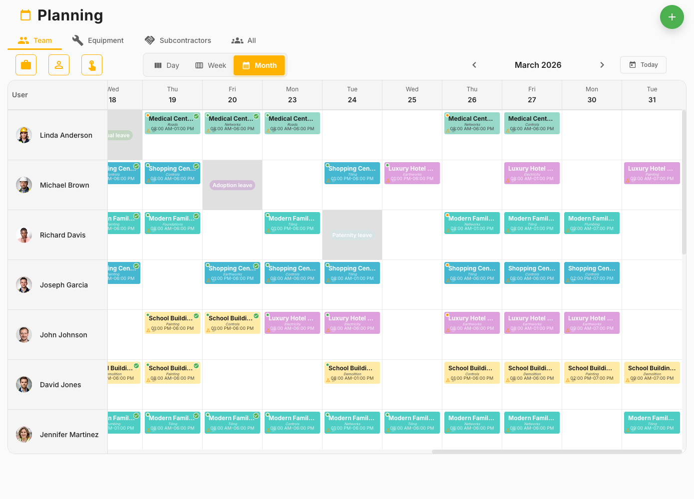 Collaborative Planning