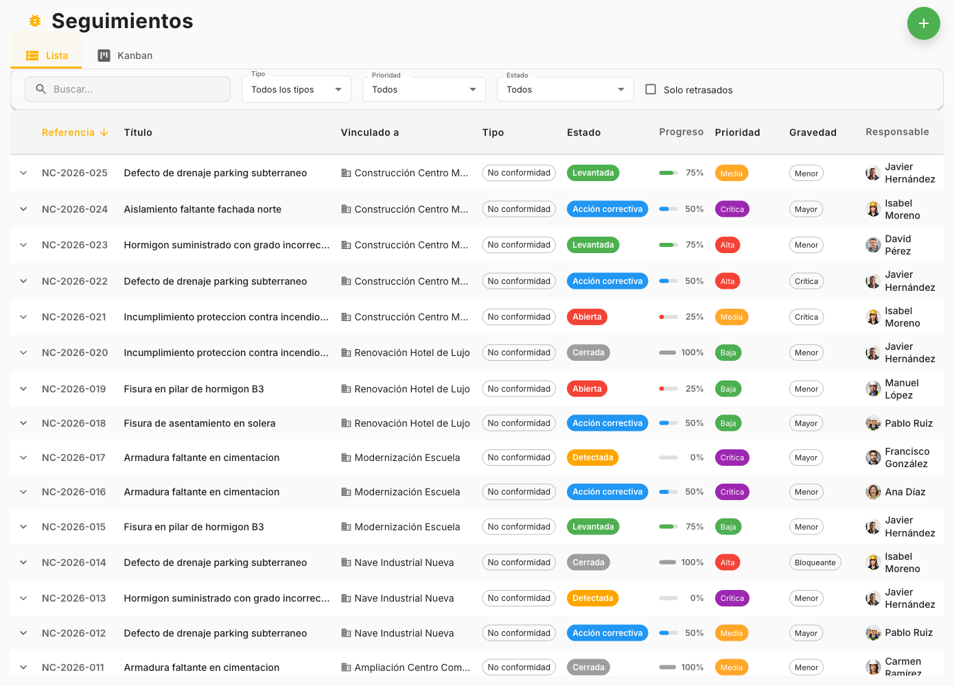 Seguimientos & No conformidades