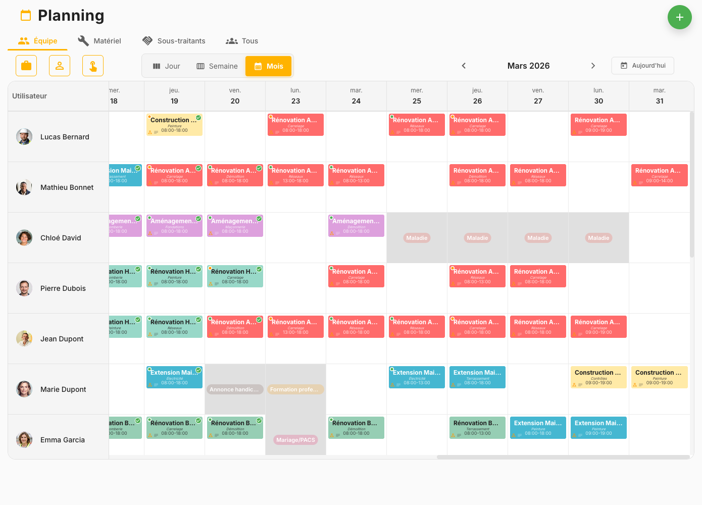 Planning Collaboratif