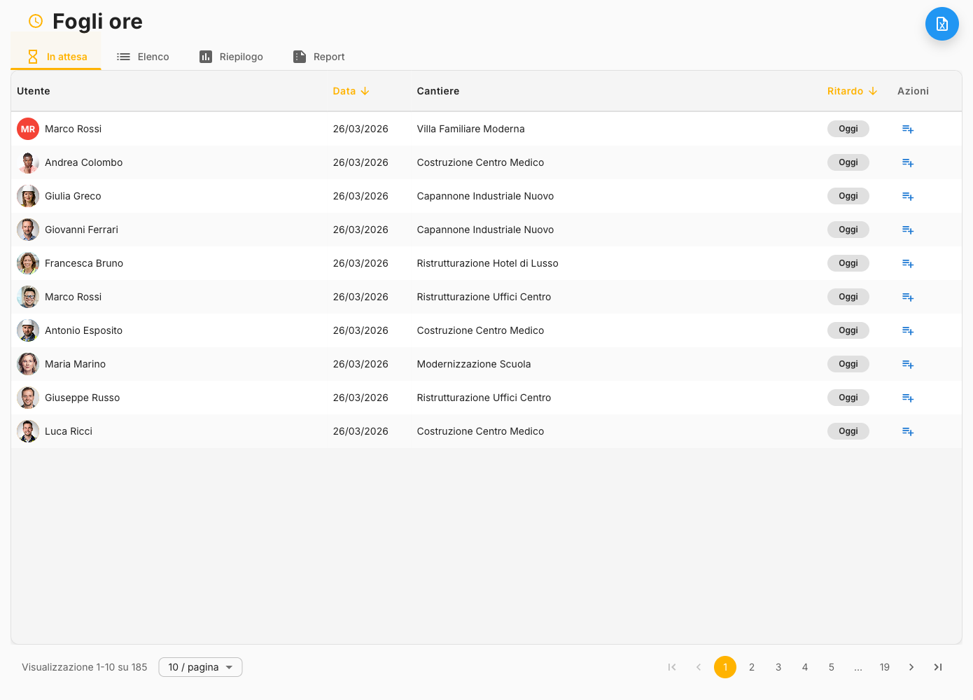 Rilevazione Presenze e Fogli Ore