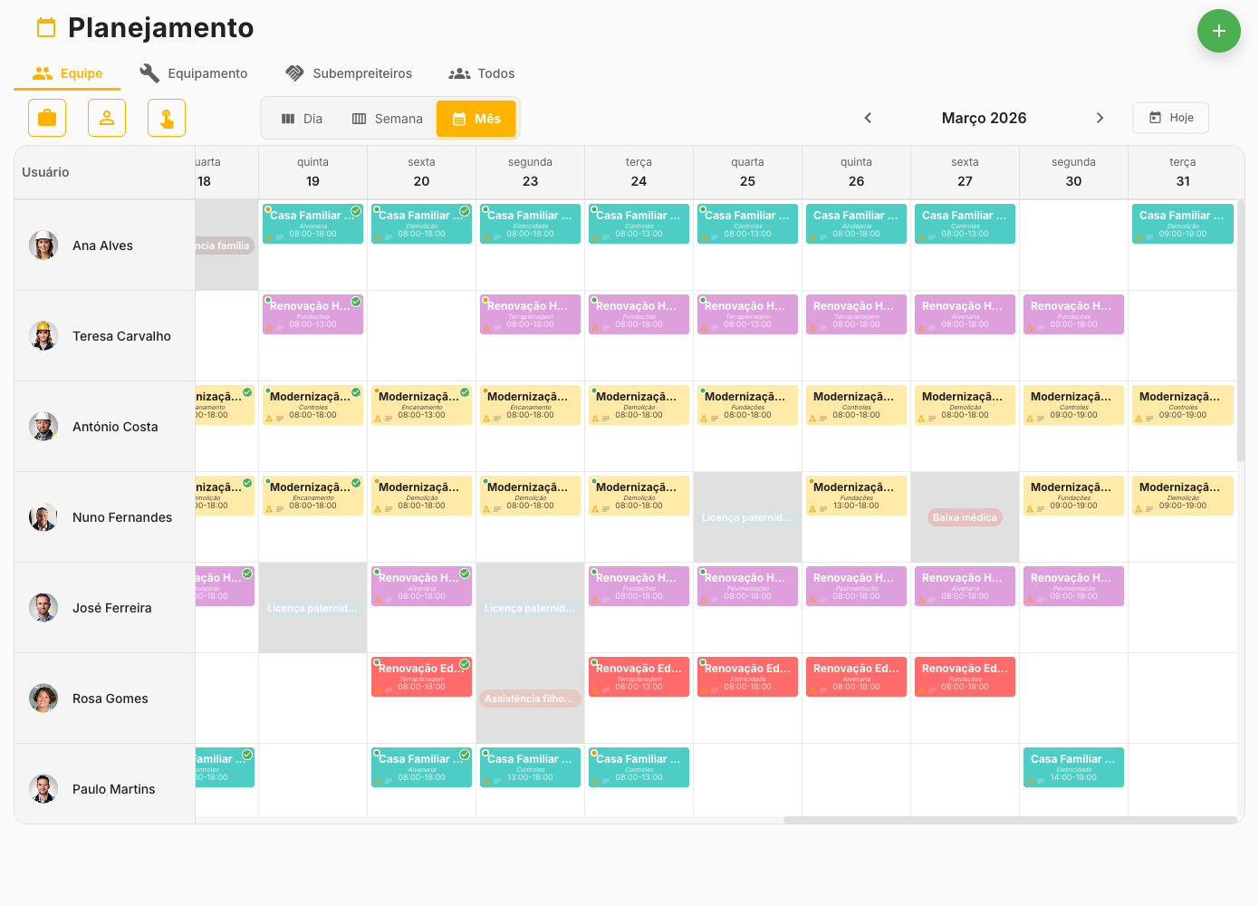 Planeamento Colaborativo